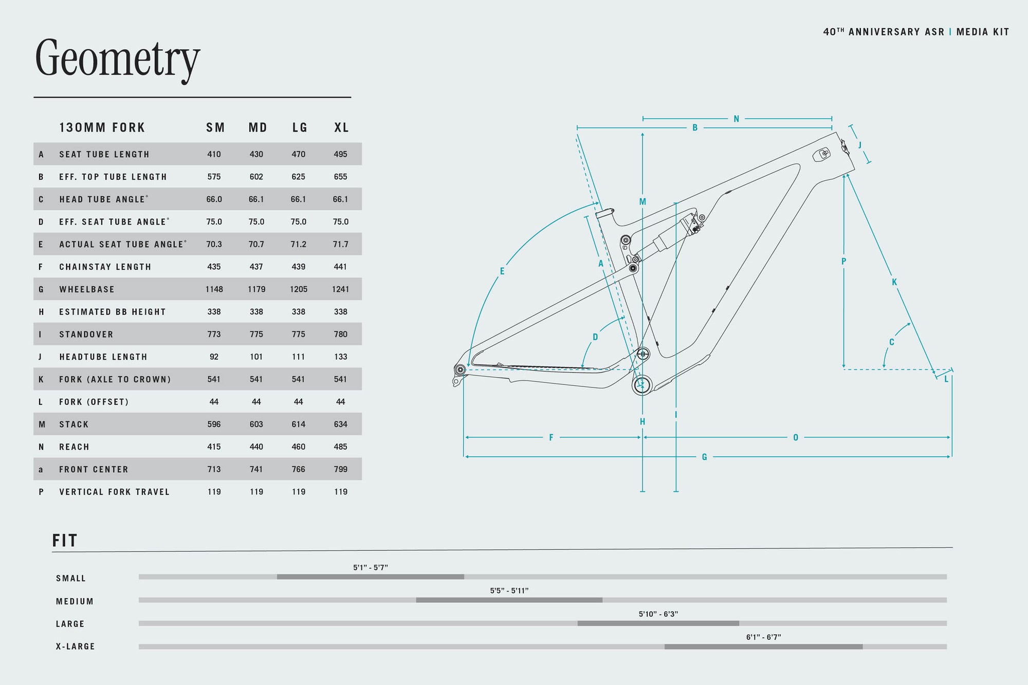 2025 Yeti ASR T6 40th Anniversary