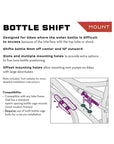 Wolf Tooth B-RAD Bottle Shift