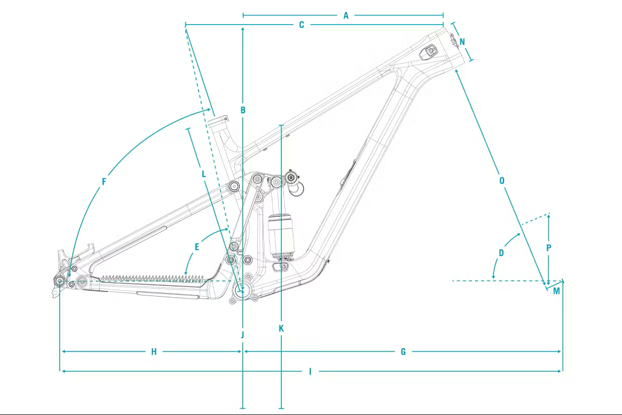 Understanding Mountain Bike Geometry Numbers