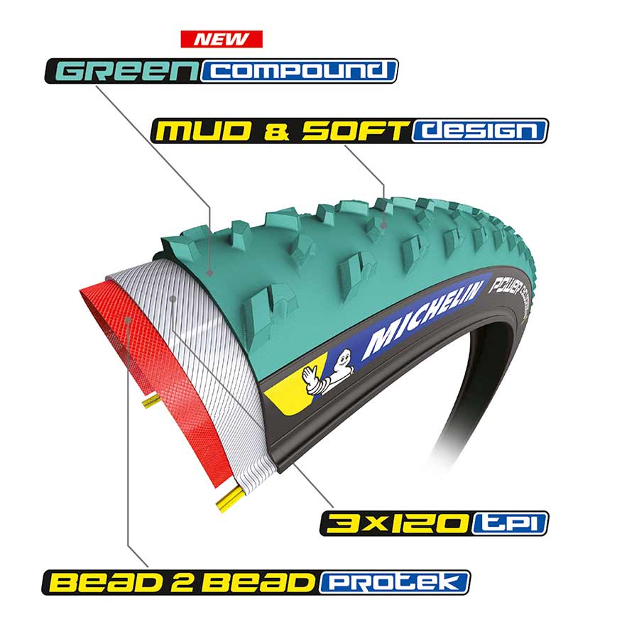 Michelin Power Cyclocross - Thumbnail 3