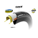 Michelin Pro 5 TS TLR 700X30 Clásico