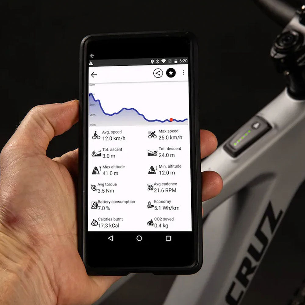 Fazua Phone App