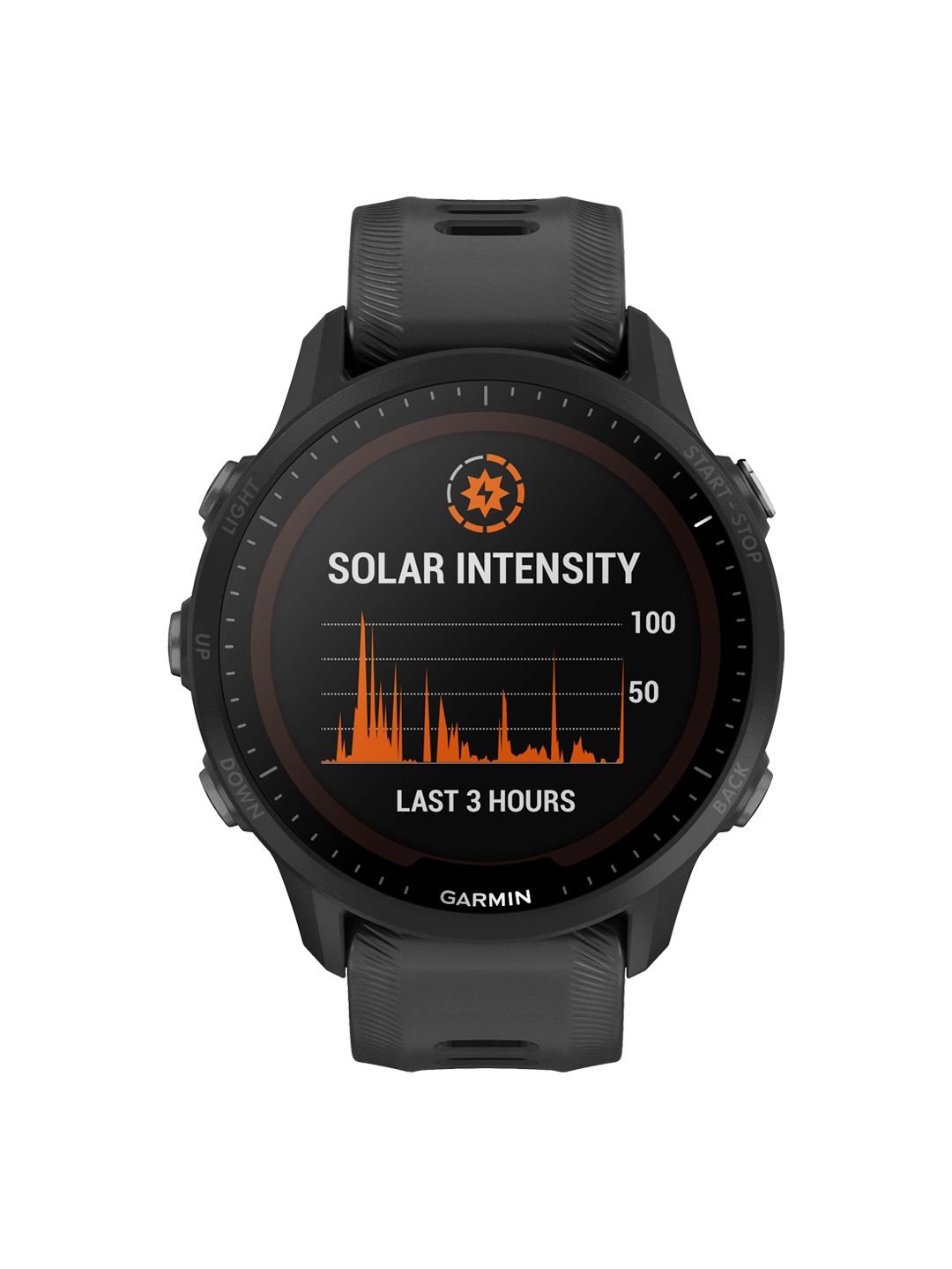Garmin Forerunner 955