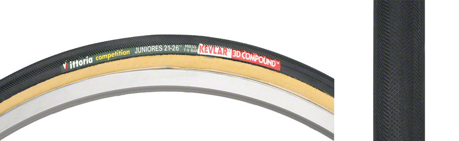 Vittoria Juniores